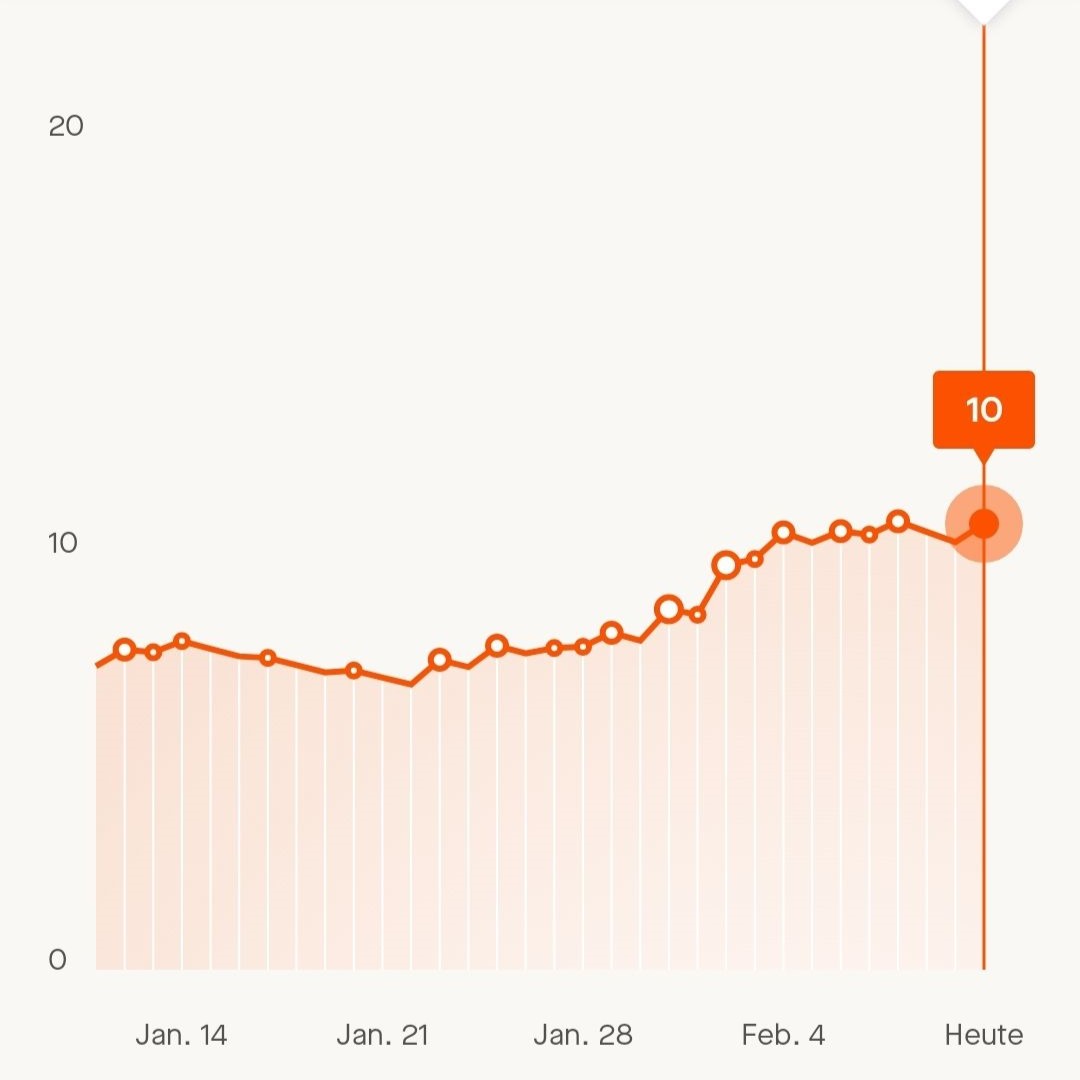 Flex60 Trainingsplan – Woche 1 bis 3