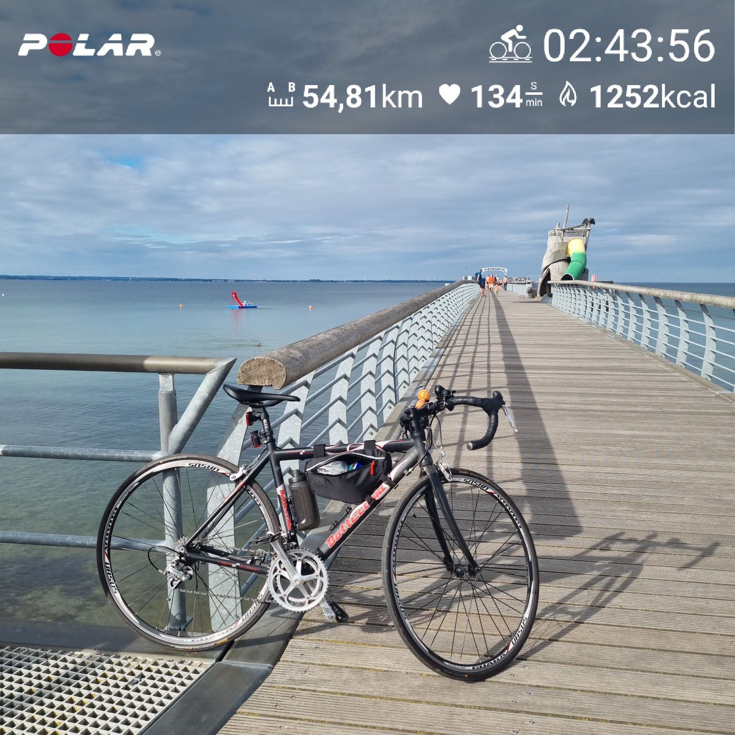 Mit dem Rennrad ans Meer (und zurück)