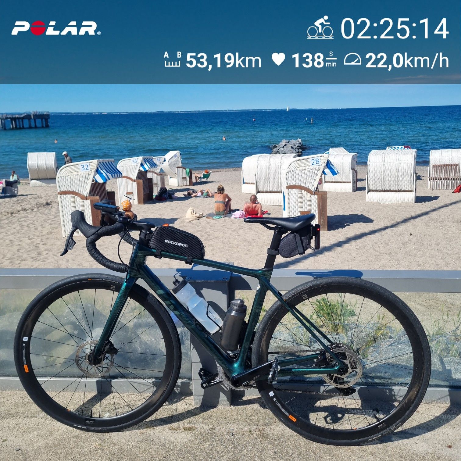Mit dem Rennrad zum Hansa-Park